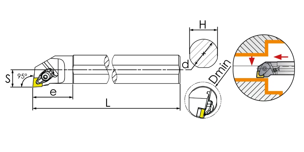 Державка S32S-DCLNR12 Sant