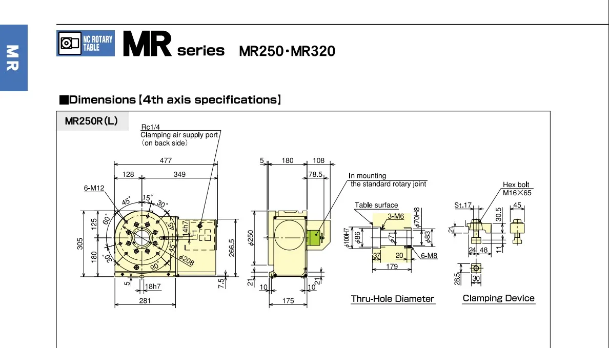 Поворотный стол Kitagawa MR 250