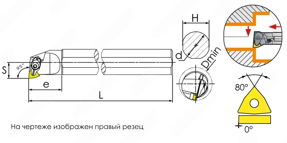 Державка S32R-DWLNR08 Sant