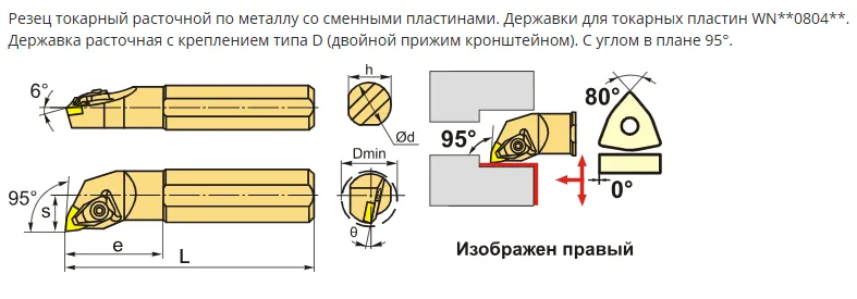 Державка S32S DWLNR08 Sant