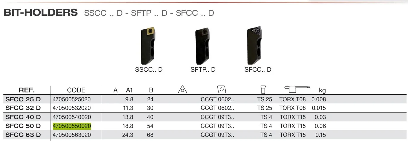 Кассета SFCC 50 D'Andrea 