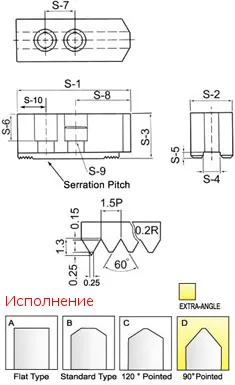 Комплект сырых кулачков SJ08120B for 8'' (Height 120mm)