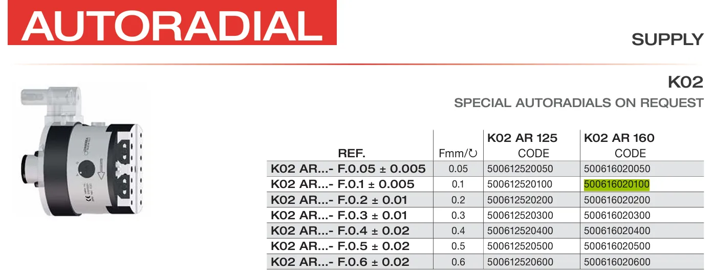 Головка расточная KIT K02 AR 160 AV. 0,1 D'Andrea 