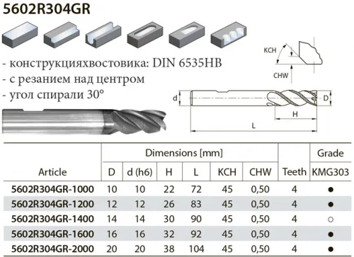 Фреза концевая твердосплавная 5602R304GR-1200 KMG303 ZCC-CT
