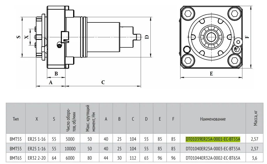 Блок сверлильно-фрезерный прямой DT01039ER25A-0001-EC-BT55A