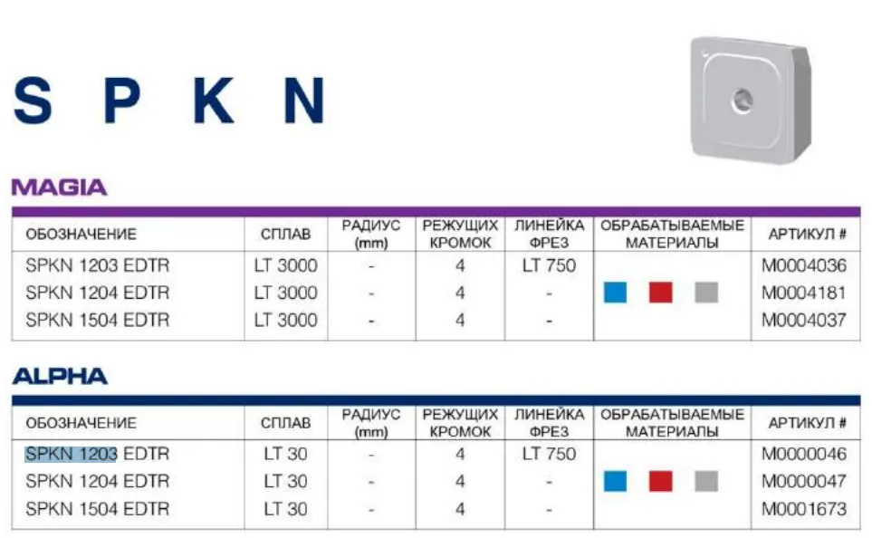 Пластина SPKN 1203 EDTR LT 30 LAMINA 