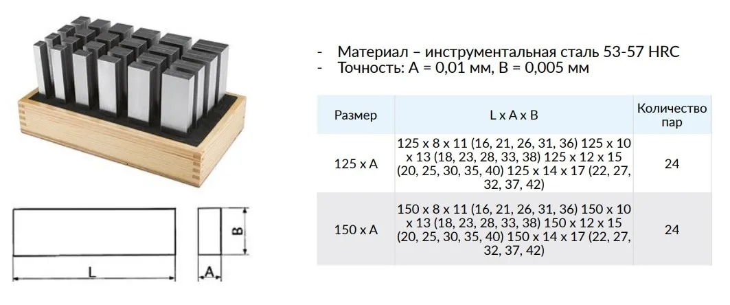 Набор параллельных блоков, 150мм (48шт) 