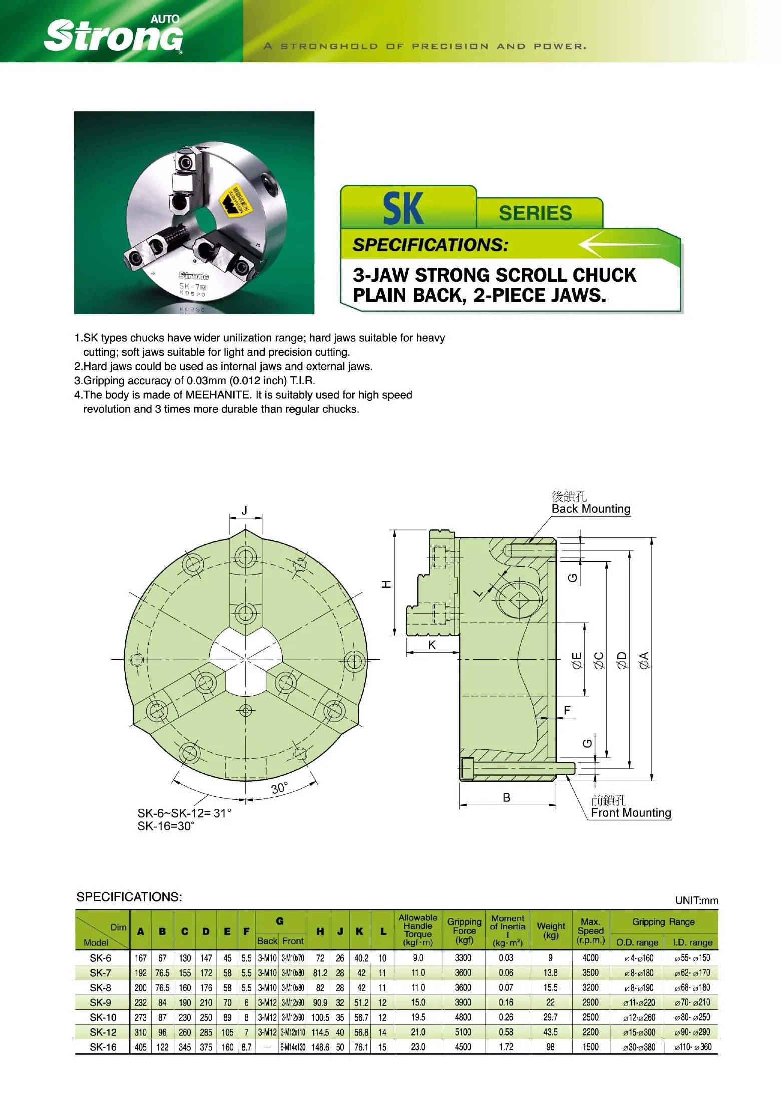 Патрон токарный ручной SK-9 AutoStrong 