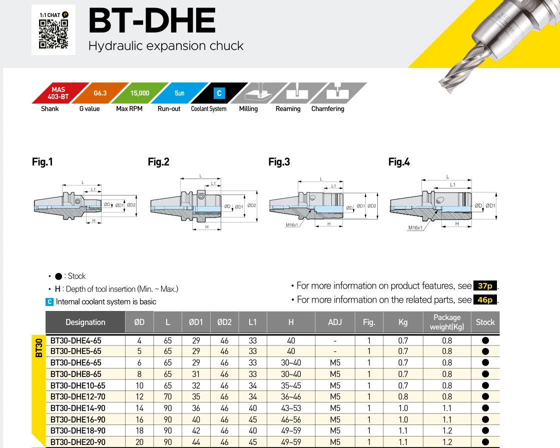 Гидропластовый патрон BT30-DHE12-70 DINOX 