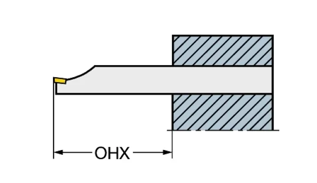 Державка RAG123G07-25B Sandvik Coromant
