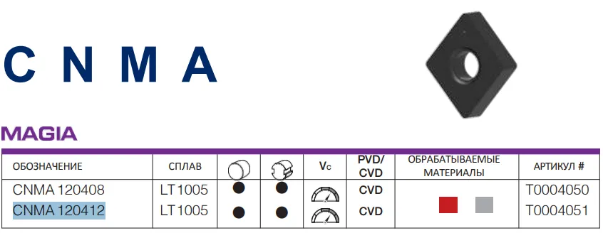 Пластина CNMA 120412 LT 1000 LAMINA 