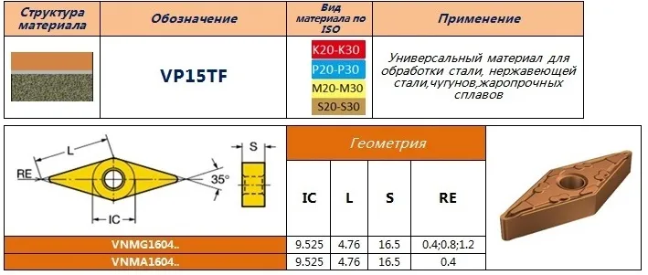 Пластина VNMG160408-MA VP15TF Mitsubishi